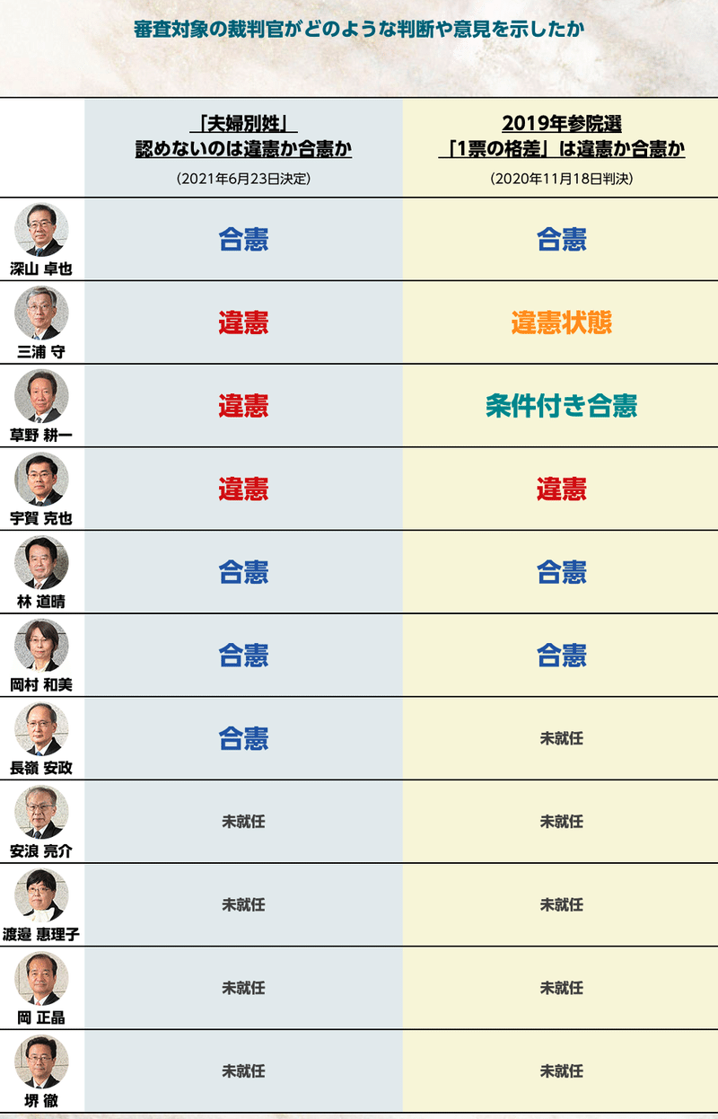 スクリーンショット 2021-10-28 13.46.24