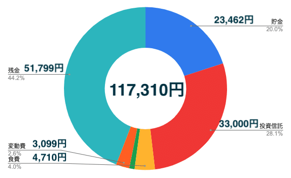 スクリーンショット 2021-10-27 23.10.58