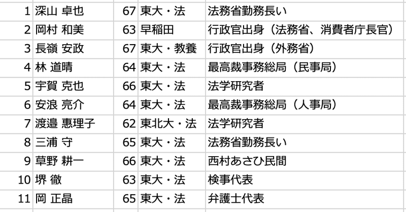 スクリーンショット 2021-10-28 14.25.24