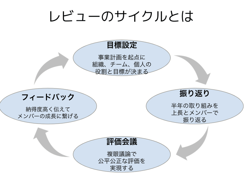 スクリーンショット 2021-10-28 16.45.19