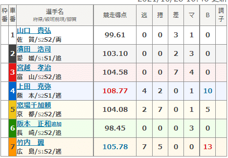 画像2