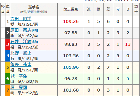 画像3
