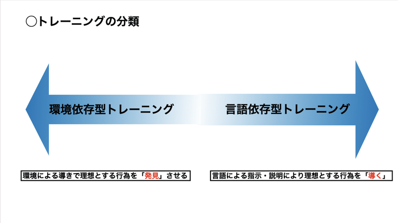 スクリーンショット 2021-10-28 21.22.48