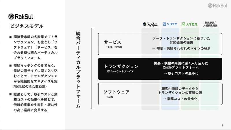 スクリーンショット 2021-10-12 22.11.07