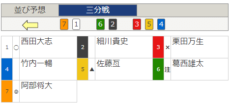 画像5