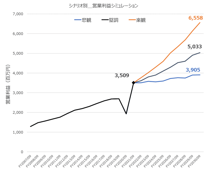 画像39