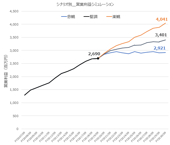 画像41