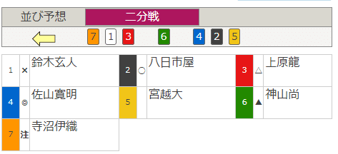 画像6