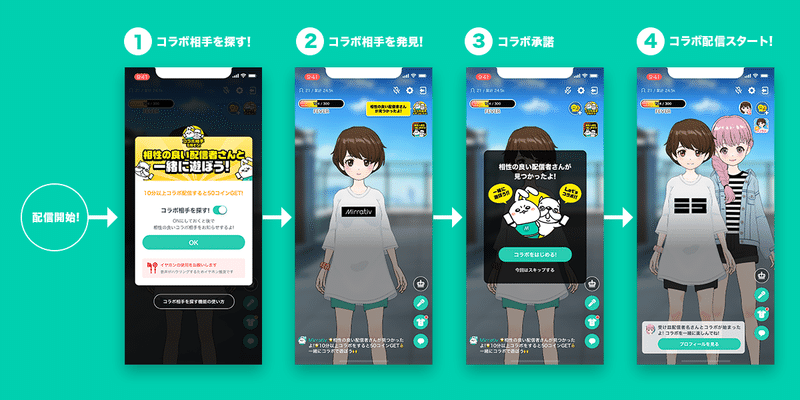 コラボ相手を探す