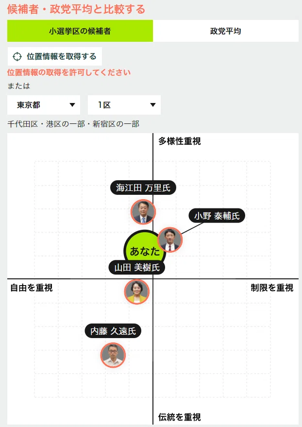 画像9