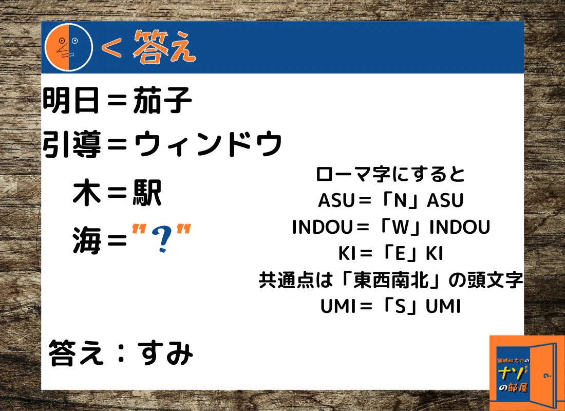 答え