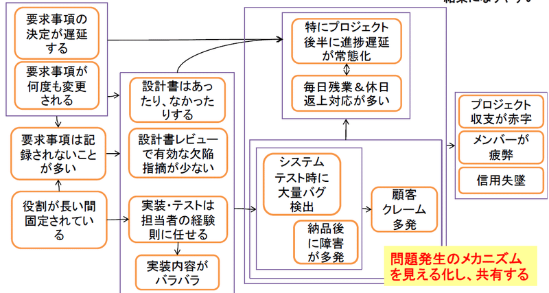 スクリーンショット 2021-10-29 070301