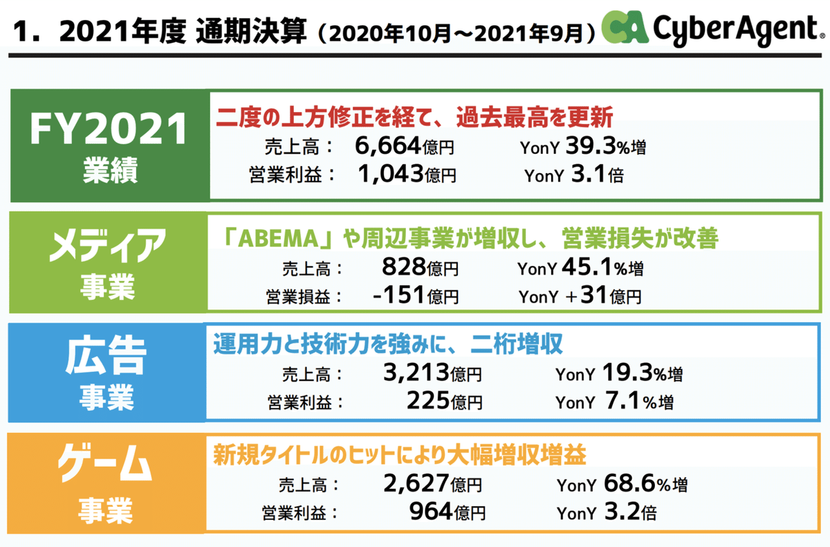 スクリーンショット 0003-10-29 午前7.18.22