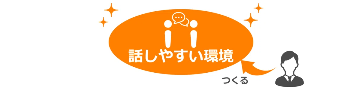 話しやすい環境.drawio