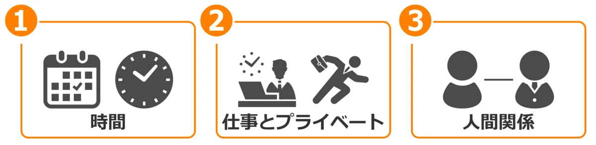 3つの枠.drawio