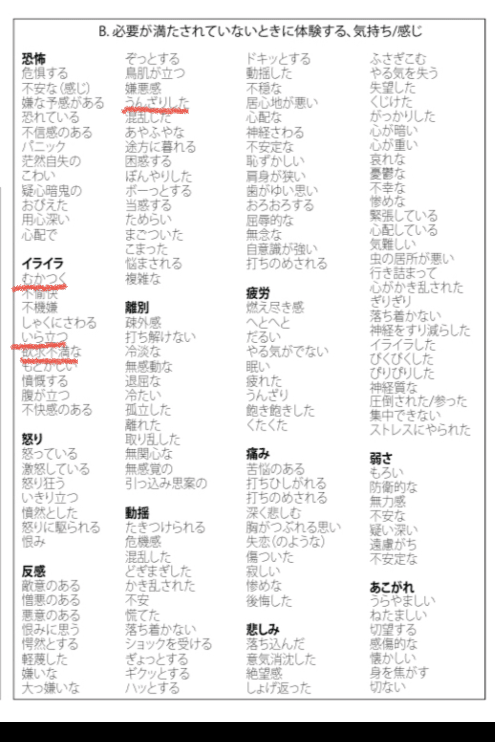 自分軸の作り方 1 世界は ありがとう と お願い に満ちている 珈琲タイム Note 自分軸の作り方 1 世界は ありがとう と お願い に満ちている 珈琲タイム Note