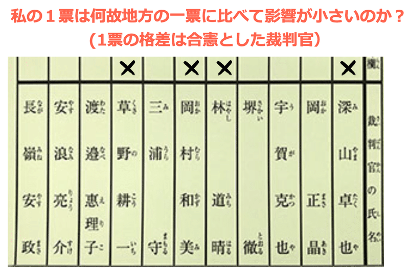 スクリーンショット 2021-10-29 9.14.01