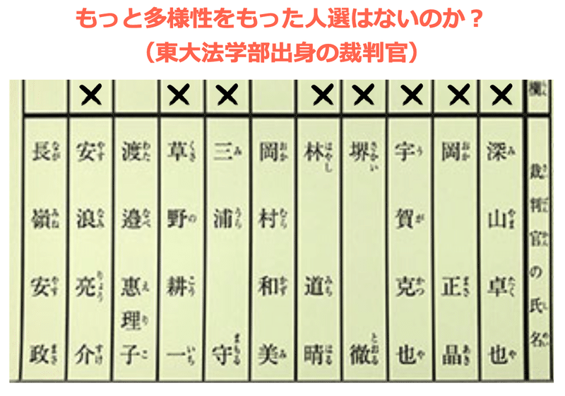 スクリーンショット 2021-10-29 9.15.59