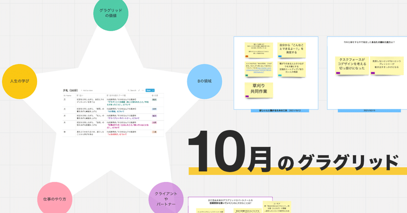 10月のグラグリッド〜探求すると新たな価値が見えてくる〜