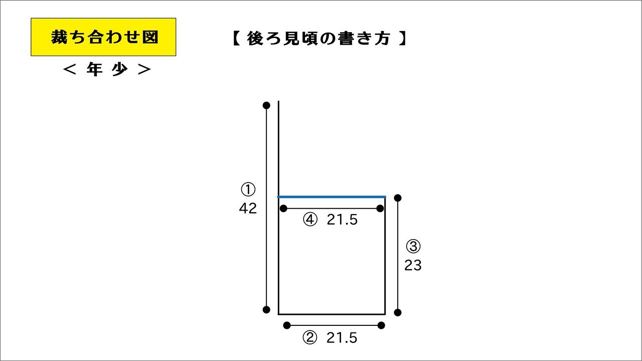 ベストの型紙（年少サイズ）の作り方＜前編＞｜tsumugu