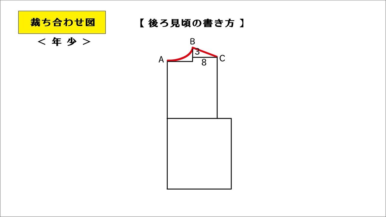 ベストの型紙 年少サイズ の作り方 前編 Tsumugu Note ベストの型紙 年少サイズ の作り方 前編 Tsumugu Note