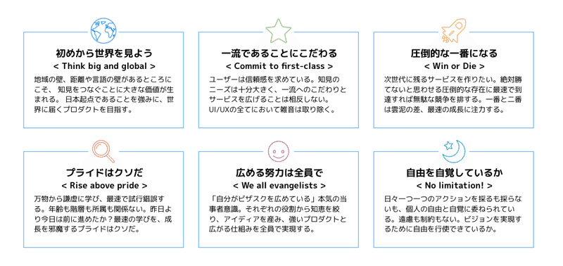 スクリーンショット 2021-10-29 15.25.25