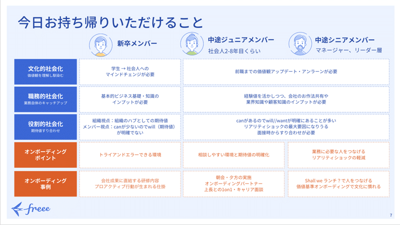 スクリーンショット 2021-10-29 19.25.07