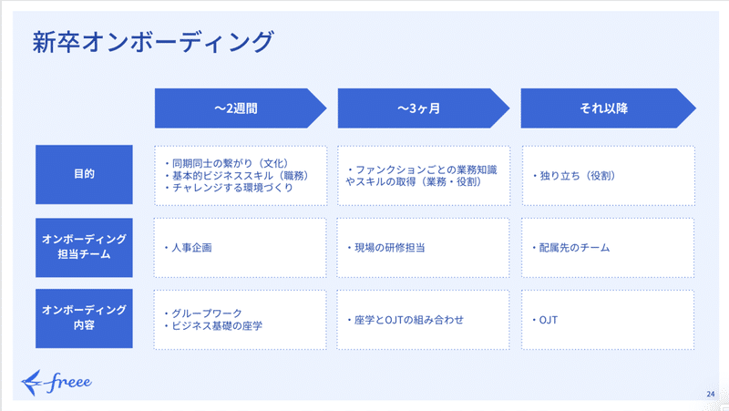 スクリーンショット 2021-10-29 19.36.19