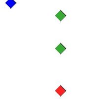 ゲームプログラミング経験ほぼ皆無の素人が 1か月で弾幕シューティングゲームを作成するまで ツール紹介編 ぽりたんq Note