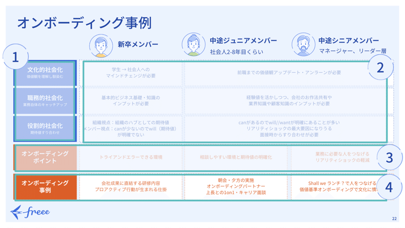 スクリーンショット 2021-10-29 21.30.35