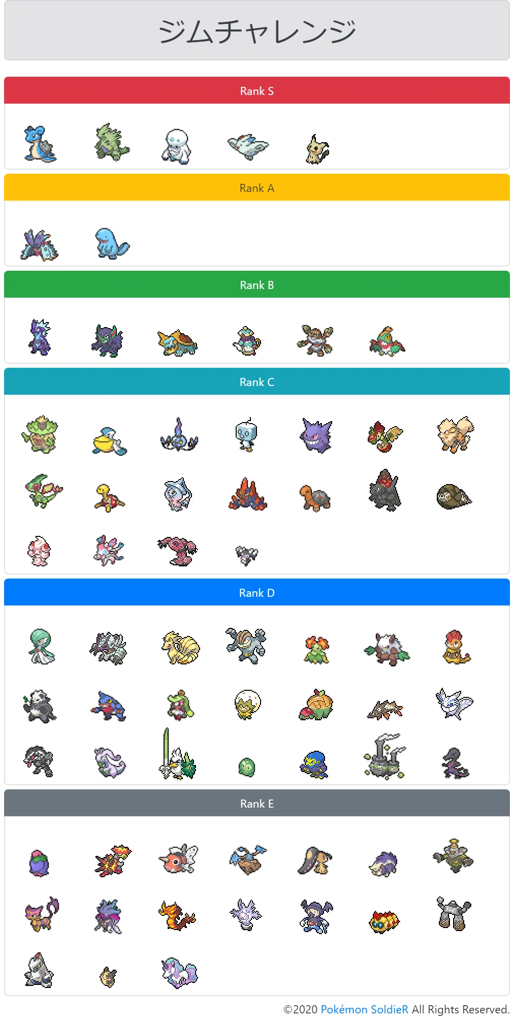 ポケモン剣盾 ジムチャレンジ環境考察 むらぴ Note ポケモン剣盾 ジムチャレンジ環境考察 むらぴ Note
