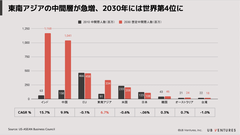 スクリーンショット 2021-10-30 0.33.21