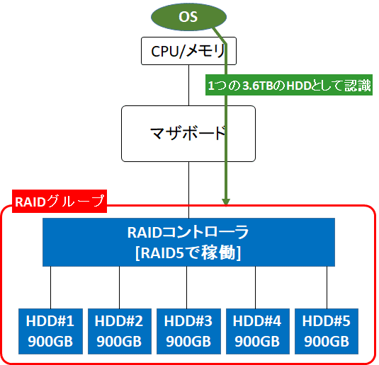 画像68