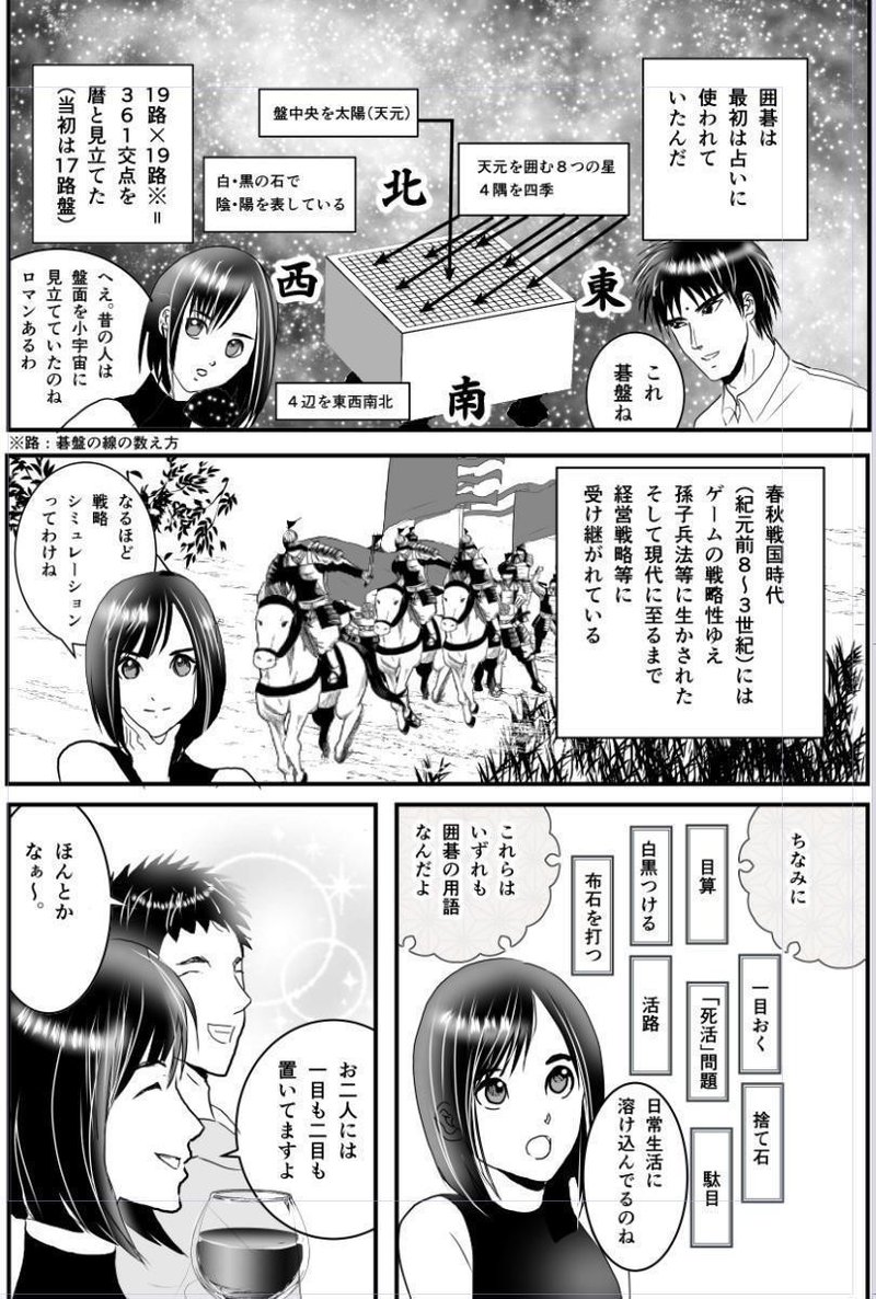 囲碁とマンガの系譜 人工知能 Ai 囲碁マンガを創りました 大樹七海 おおきななみ 作家 雅号 知財 産業科学技術書執筆 知財創出支援 Note