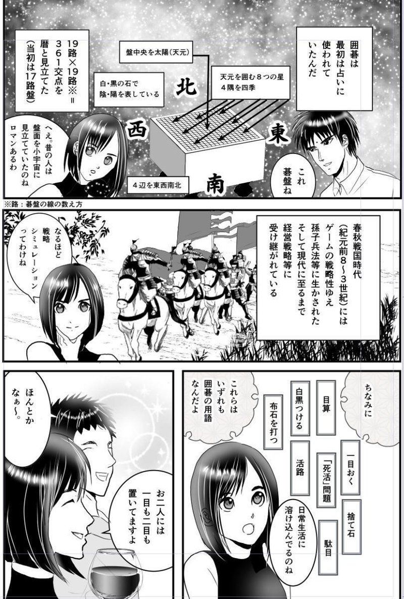 囲碁とマンガの系譜 人工知能 Ai 囲碁マンガを創りました 科学 知財コンテンツクリエイター 大樹七海 おおきななみ Note