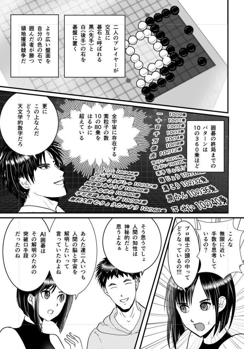 囲碁とマンガの系譜 人工知能 Ai 囲碁マンガを創りました 科学 知財コンテンツクリエイター 大樹七海 おおきななみ Note