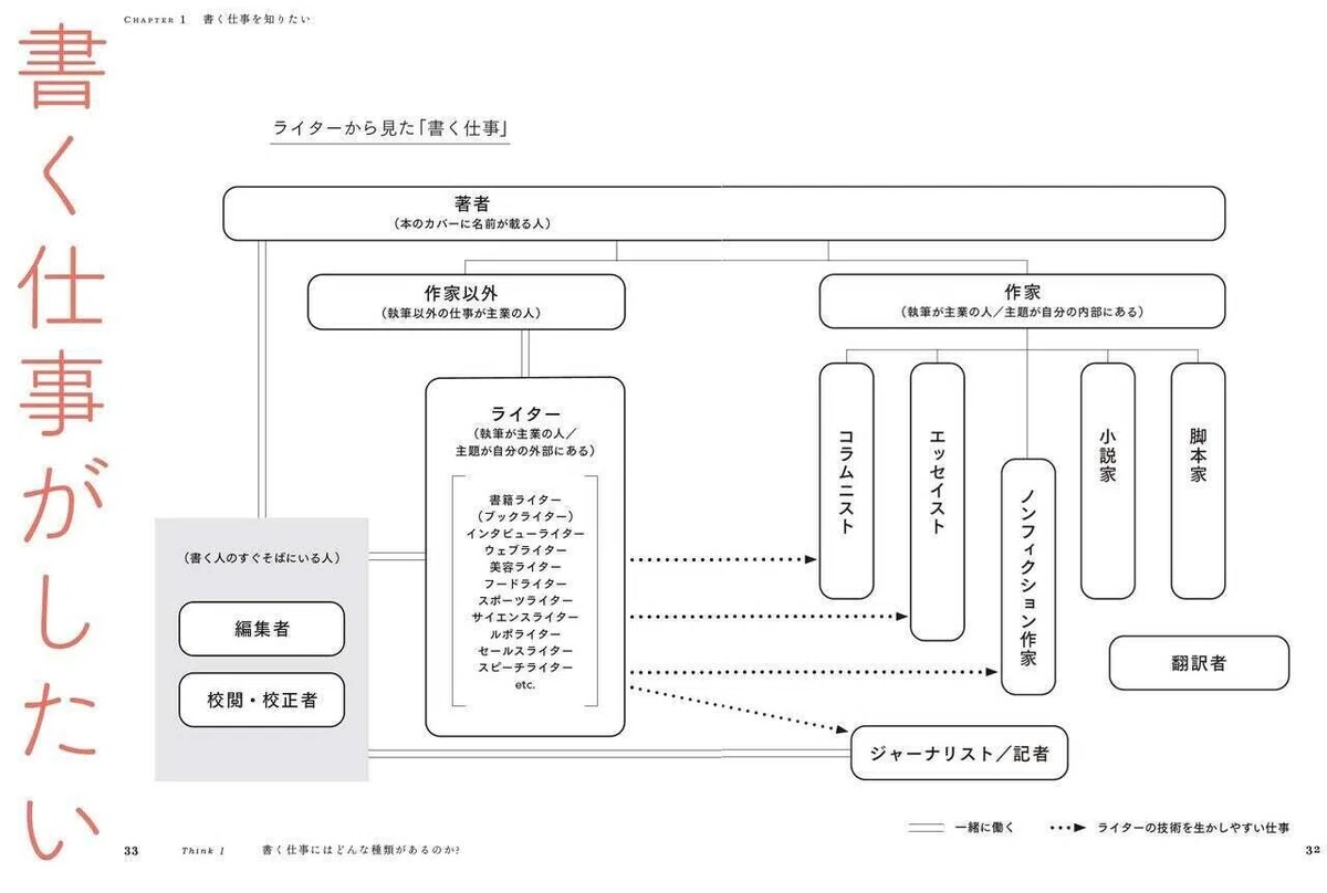 前編3