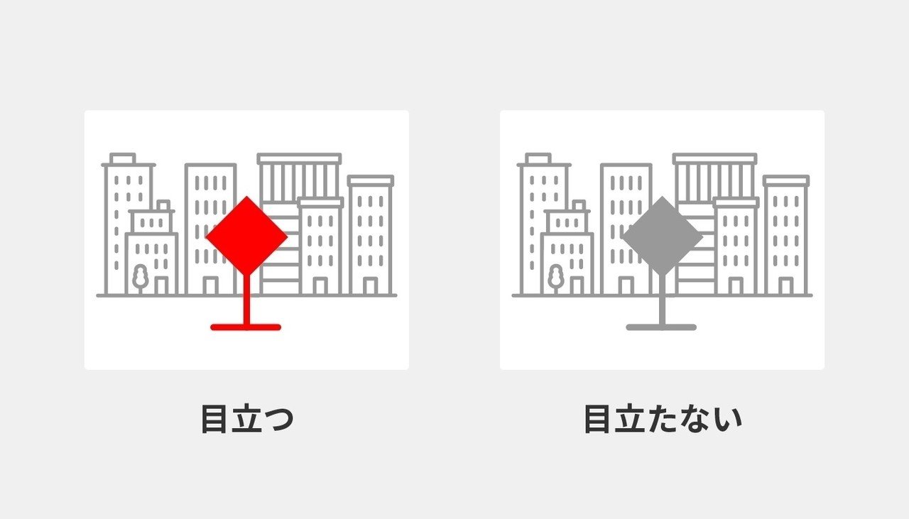 道路標識はなぜあの形や色なのか Hironobu Takahashi Note