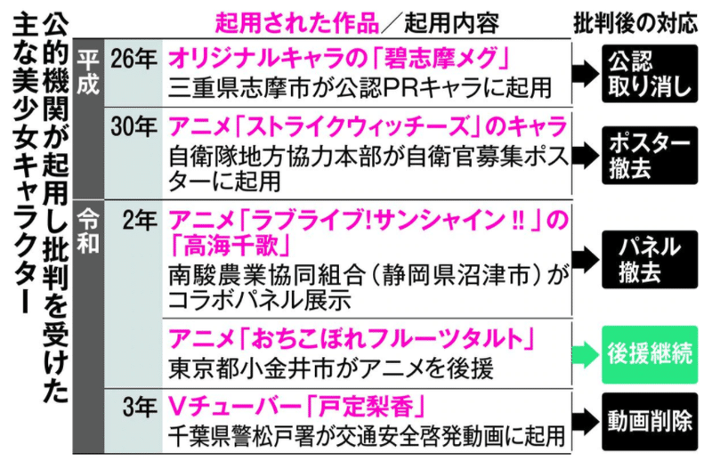 スクリーンショット 2021-10-30 10.40.48