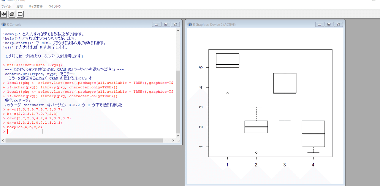 R言語はじめました 2x2群グラフの書き方 M Lab Note
