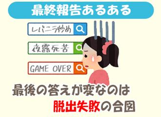 2分で読めるレビュー 呪術廻戦 リアル脱出ゲーム 呪霊棲まう廃校からの脱出 遊んでみた すーさん リアル型脱出ゲーム 攻略レビュー Note