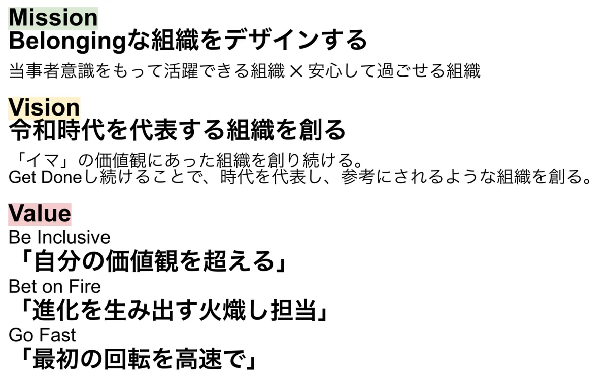 スクリーンショット 2021-10-30 20.21.43