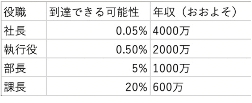 スクリーンショット 2021-10-30 21.44.58