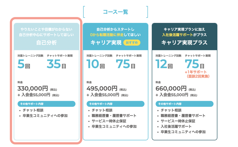 スクリーンショット 2021-10-30 22.11.19