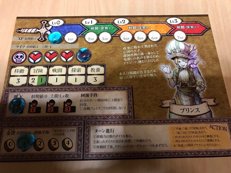 ボードゲーム体験記 ドラスレ編 もるがな Note ボードゲーム体験記 ドラスレ編 もるがな Note