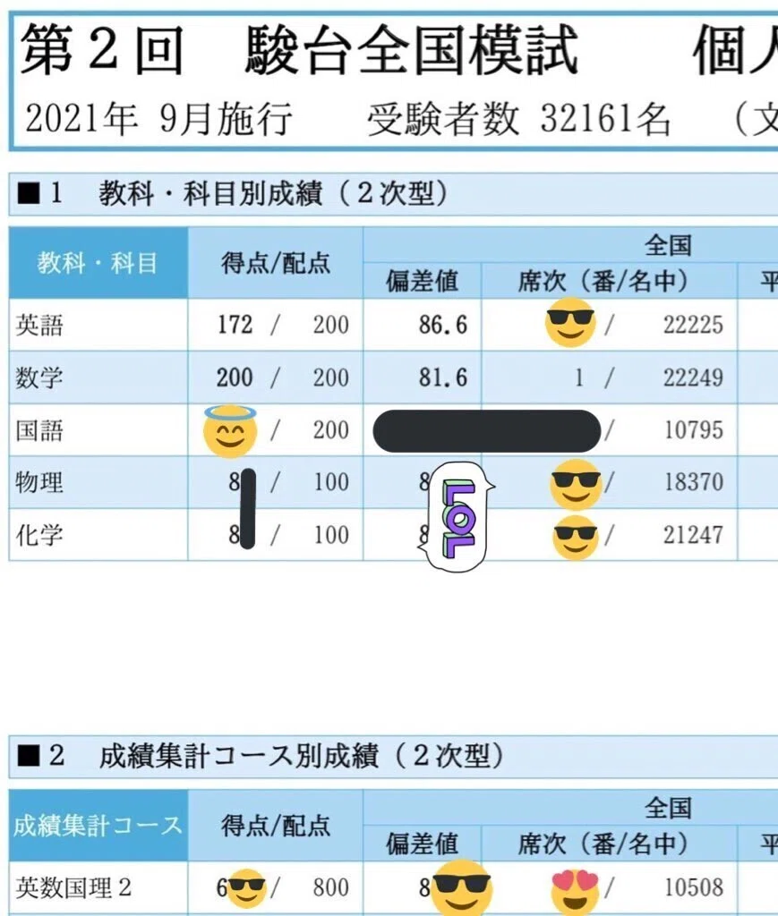 世界一わかりやすい 東大の理系数学 東大理系数学 全セット 合格講座」築舘