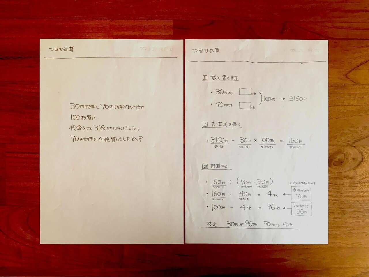 算数はいつでも3ステップで：学習のデザイン03｜ジマタロ