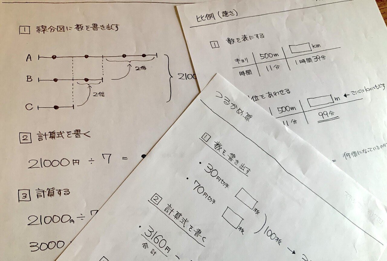 算数はいつでも3ステップで：学習のデザイン03｜ジマタロ
