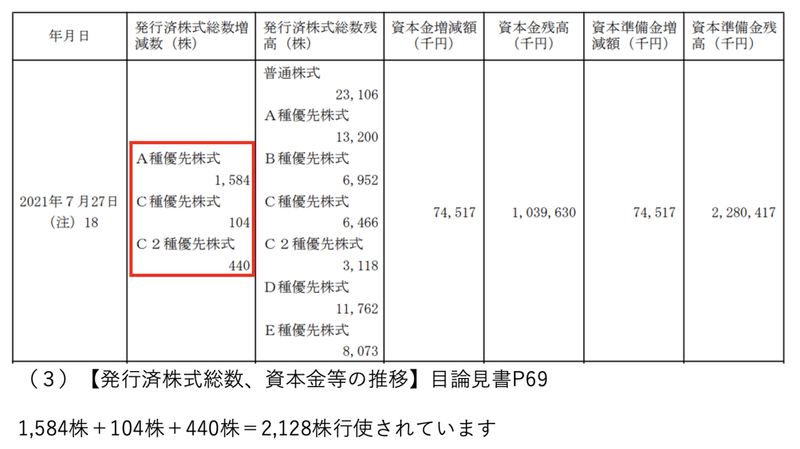 スクリーンショット 2021-10-31 11.03.32