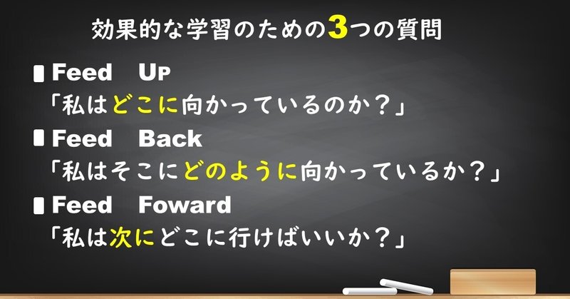 人はなぜ学習するのか？生きる力を育む3つのフィードバックの質問とは